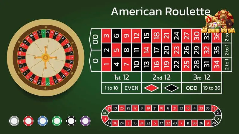 Kinh nghiệm cá cược hiệu quả từ cao thủ hàng đầu