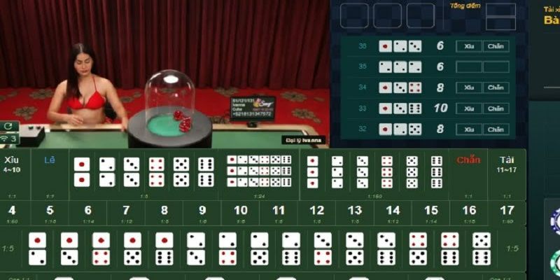 Tâm lý thật tốt và biết điểm dừng